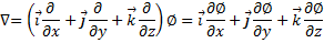 gradient
